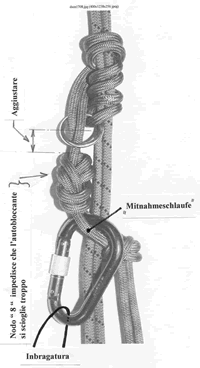 I nodi di Bachmann per la risalita
(16409 bytes)